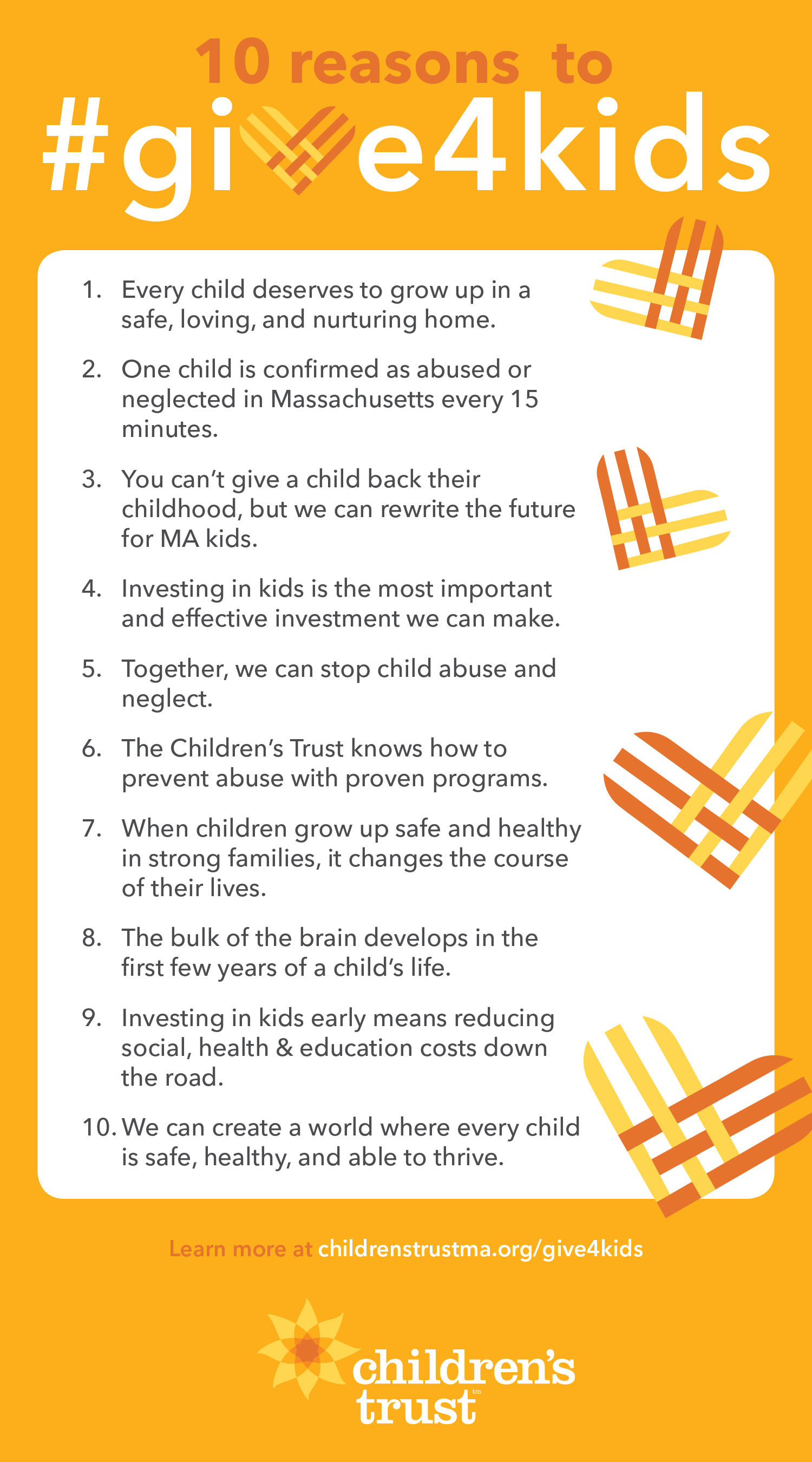 10 reasons to #give4kids