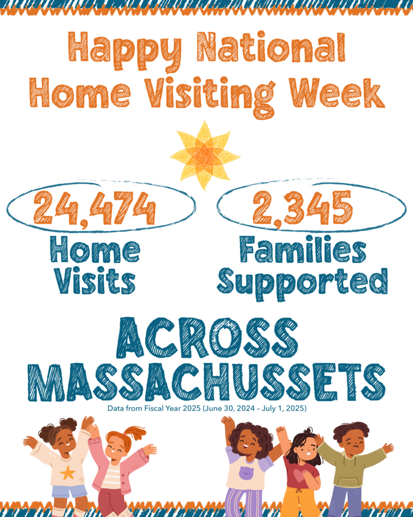 Graphic showing Happy National Home Visiting Week. 24,474 Home Visits and 2,345 Families Supported Across Massachusetts.